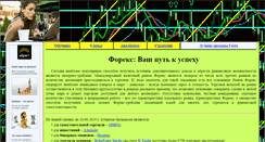 Desktop Screenshot of natali-forex.com